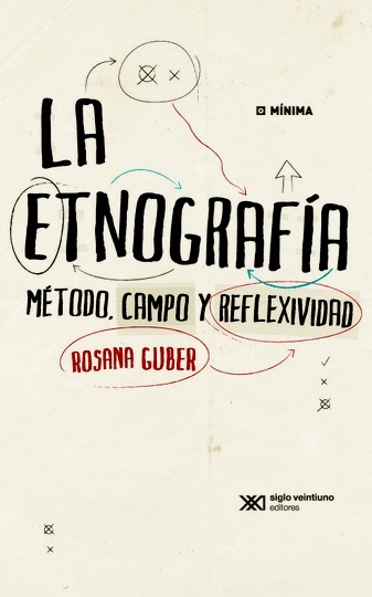 La etnografía