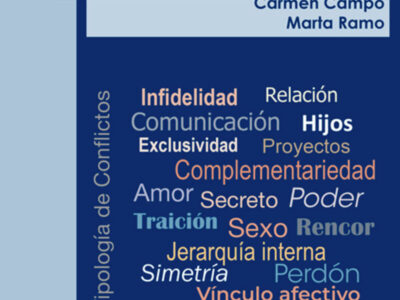 Terapia De Pareja E Infidelidad : Un Modelo De Diagnostico Relacional