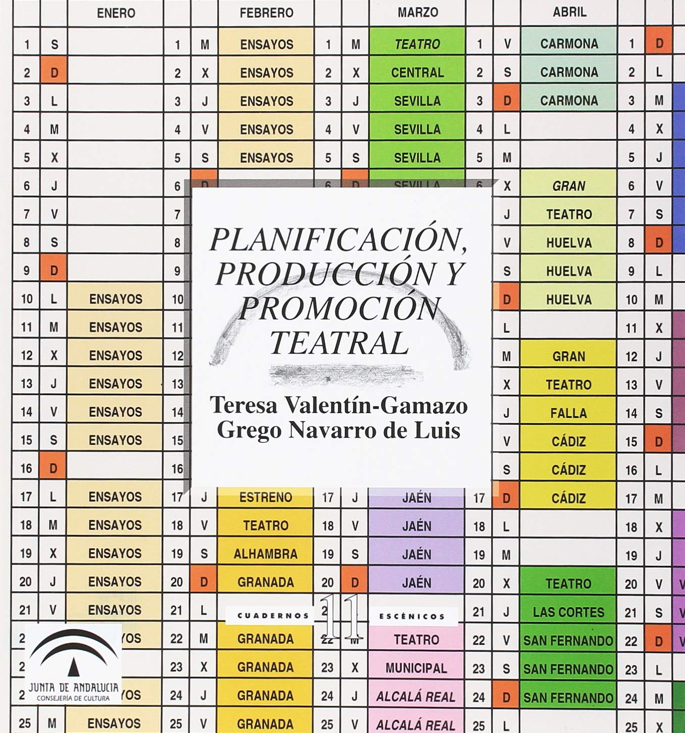 Planificación, producción y promoción teatral